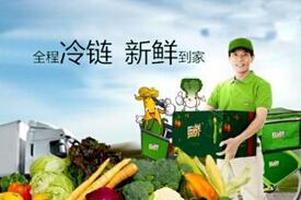 巨沃WMS倉儲管理系統(tǒng)