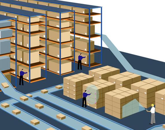 WMS倉儲(chǔ)管理系統(tǒng)